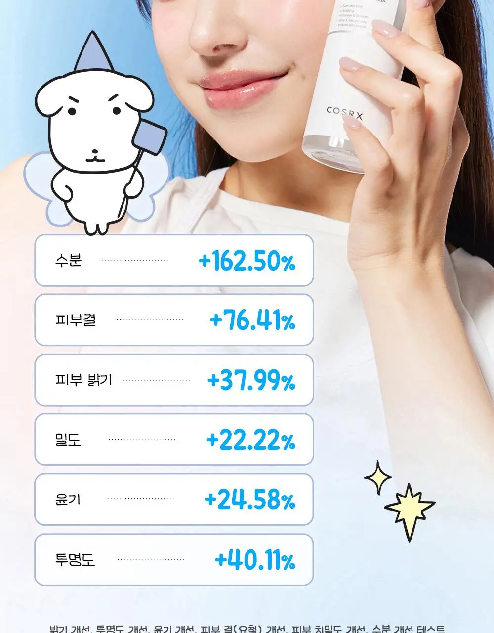 [7월 올영픽/가나디 콜라보] 코스알엑스 더 6 펩타이드 화잘먹 세럼 150ml 더블 기획 (+피규어 굿즈) 상세페이지 19